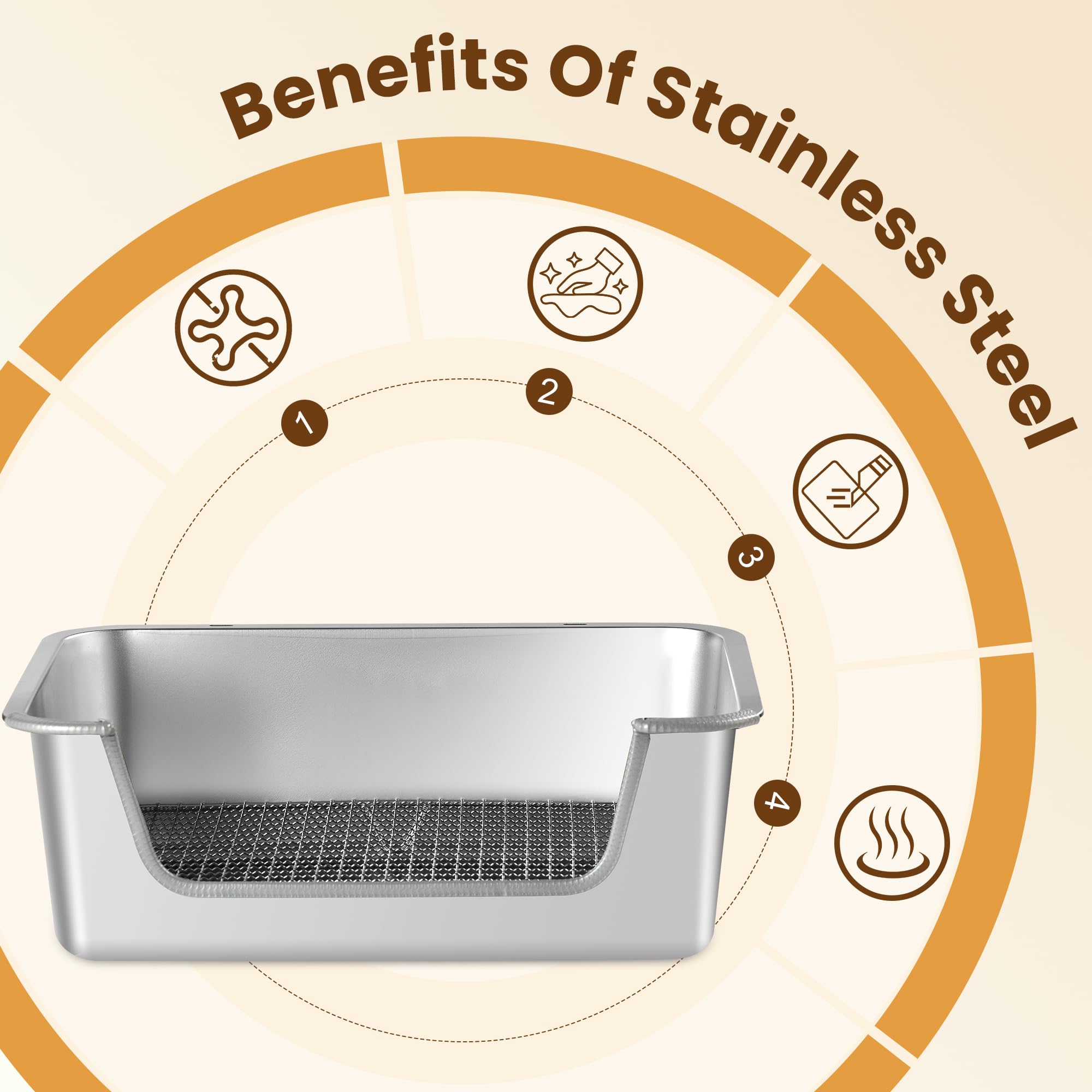 Rabbit Litter Box, Extra Large Bunny Litter Box with 304 Stainless Steel Sifting Tray & Hooks, Rabbit Litter Box, Easy to Clean and Odor Control (17.7" × 13.8" × 5.9") - image 4