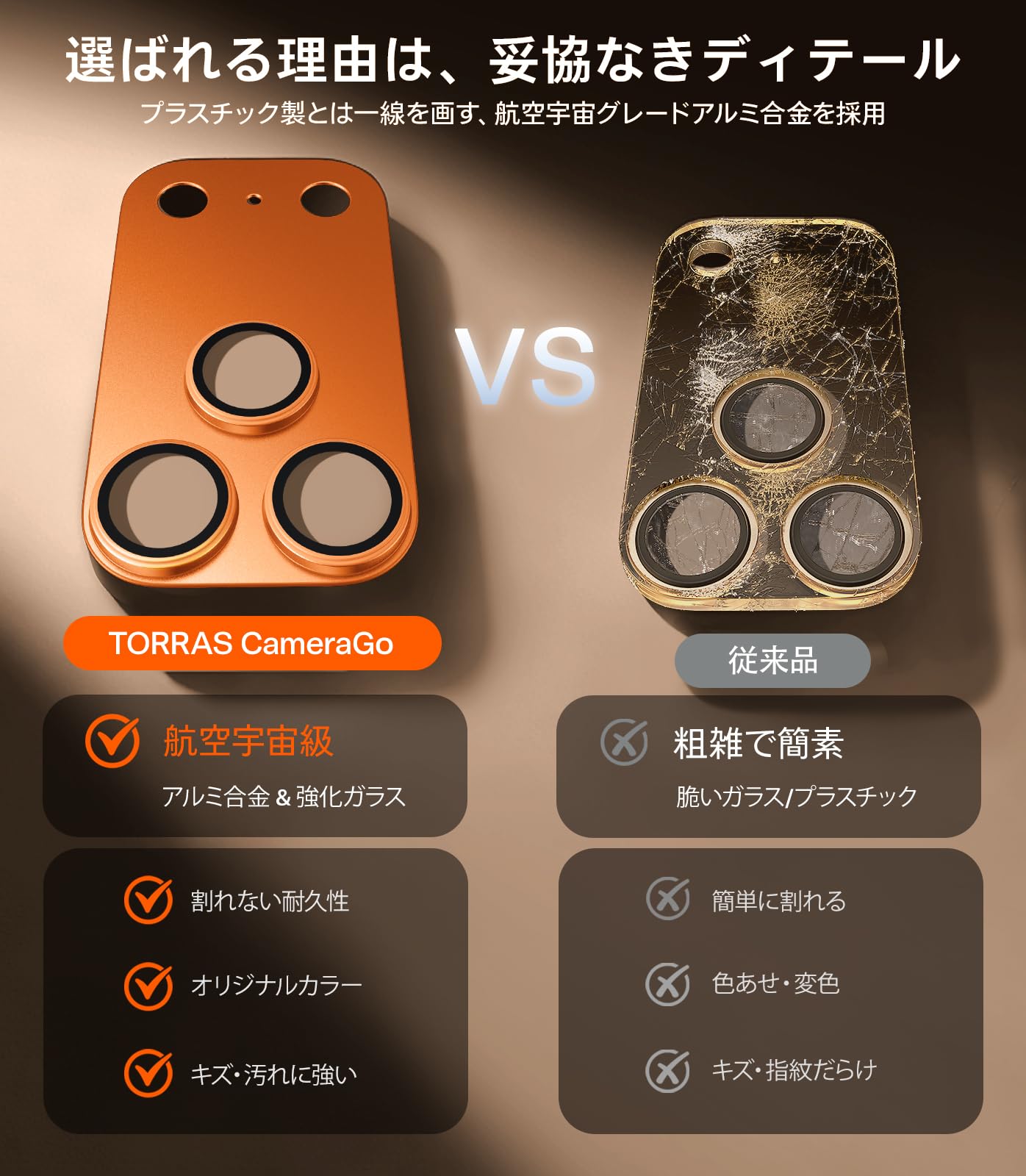 Amazon.co.jp: 【2026年春新開発】TORRAS For iPhone 17 Pro カメラ