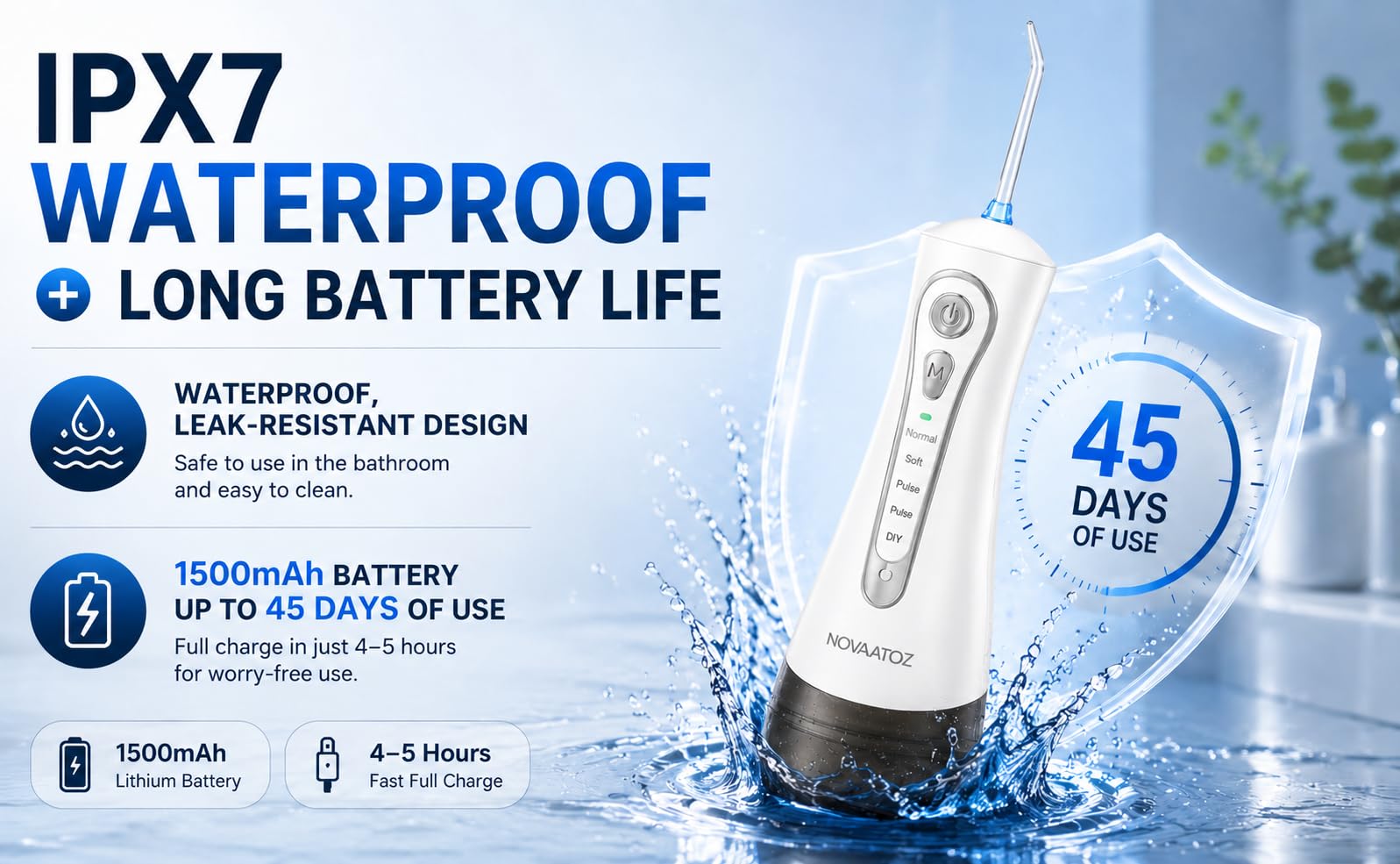 Hydro Advance 2.0 - Irrigador dental inalámbrico para limpieza de dientes, chorro de precisión de 0.6 mm, 4 modos de presión, tanque de 320 ml IPX7 impermeable, 4 boquillas (blanco)