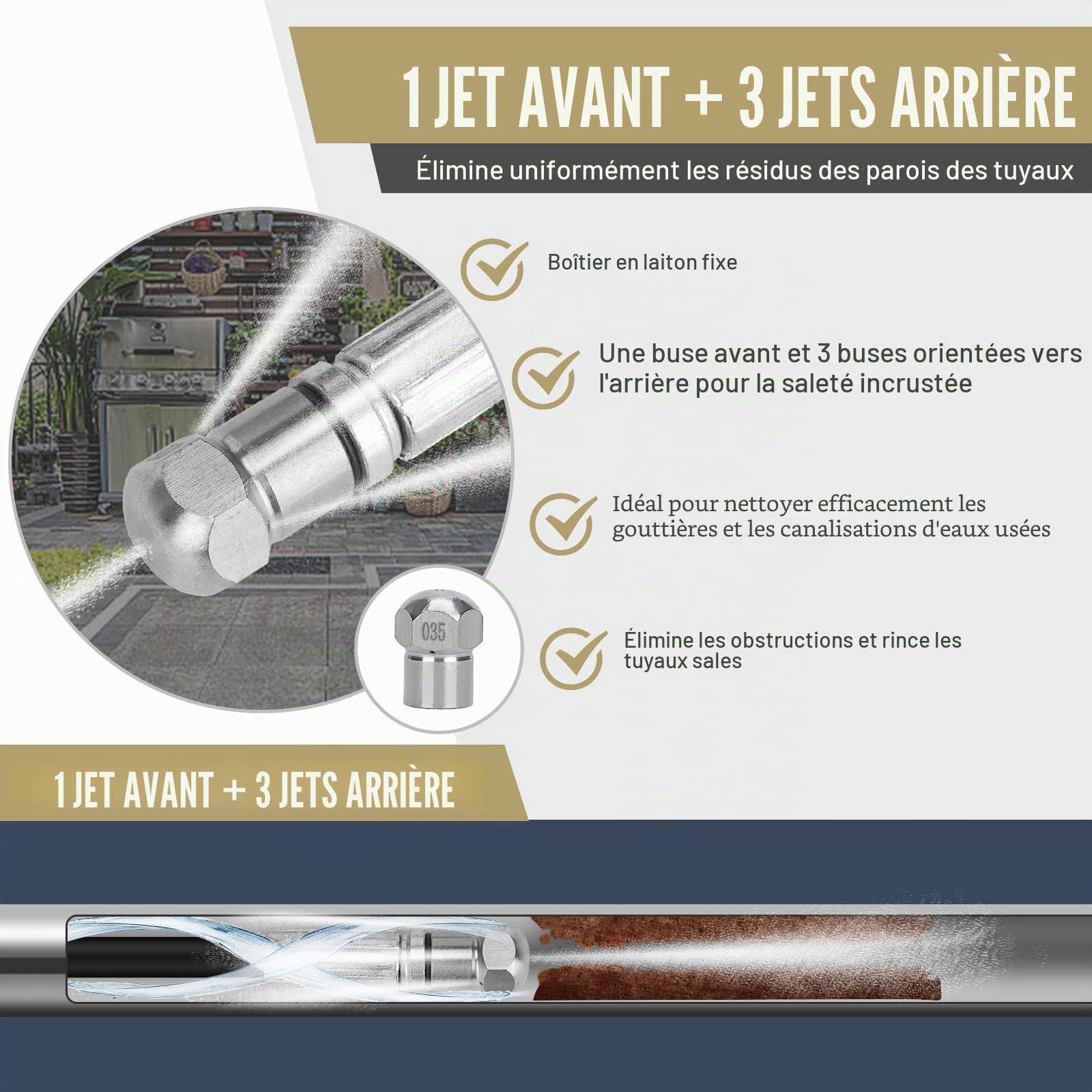 15m Tuyau Déboucheur Canalisation pour Nettoyeur Haute Pression Kärcher K1 K2 K3 K4 K5 K6 K7, avec Buses à Jet et Rotative & Adaptateurs pour un débouchage efficace des tuyaux à 180 bars