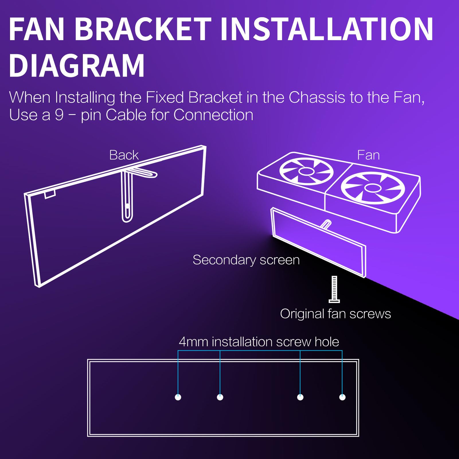 Dpofirs Panel de Visualización de Temperatura de PC FHD de 9,2 Pulgadas, Pantalla Secundaria de Computadora con Temas de Video Dinámicos y Configuración de Cable único para Monitoreo de (Black)