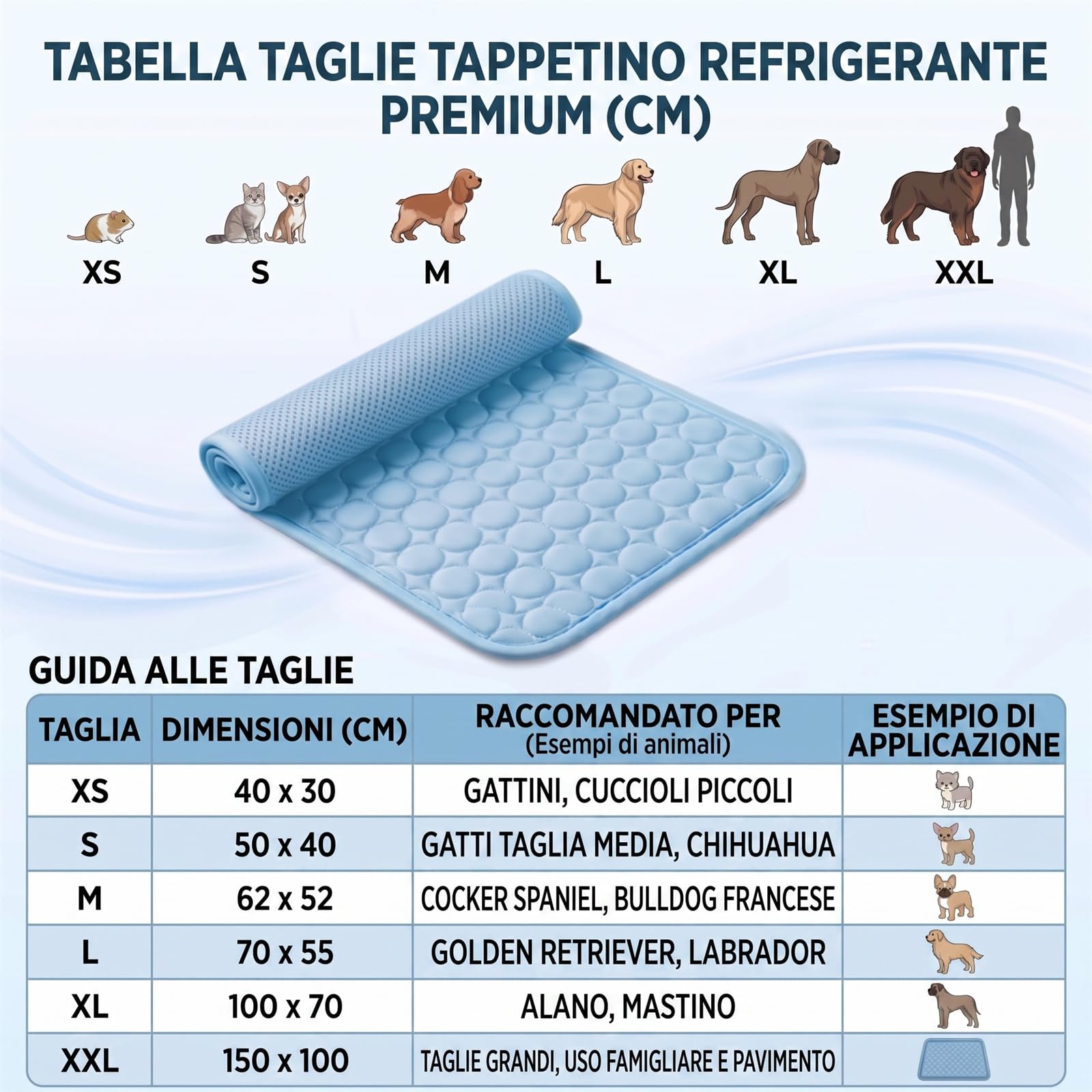 Coolnap Tappetino Rinfrescante Cani Raffreddante Estivo | Impermeabile, antigraffio, superficie fresca, facile da pulire, adatto agli animali domestici