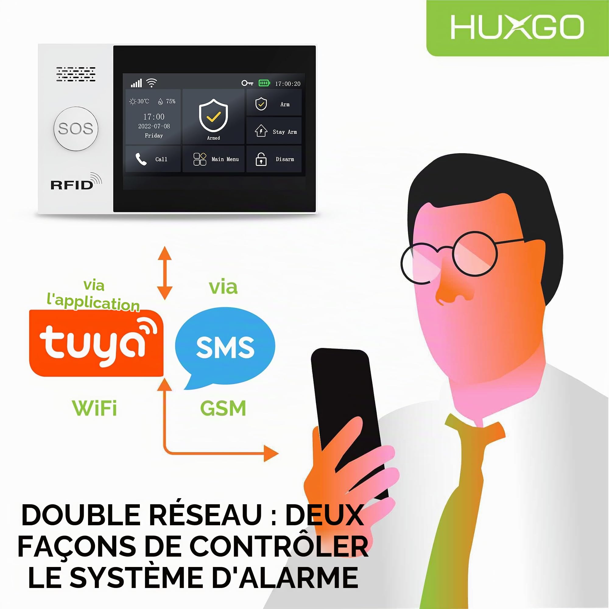 HXA007 4G Centrale d'alarme sans Fil avec Module WiFi et GSM 4G LTE | Écran Tactile Couleur, contrôle Via Tuya Smart App, SMS et Appel, Fonction d'urgence SOS