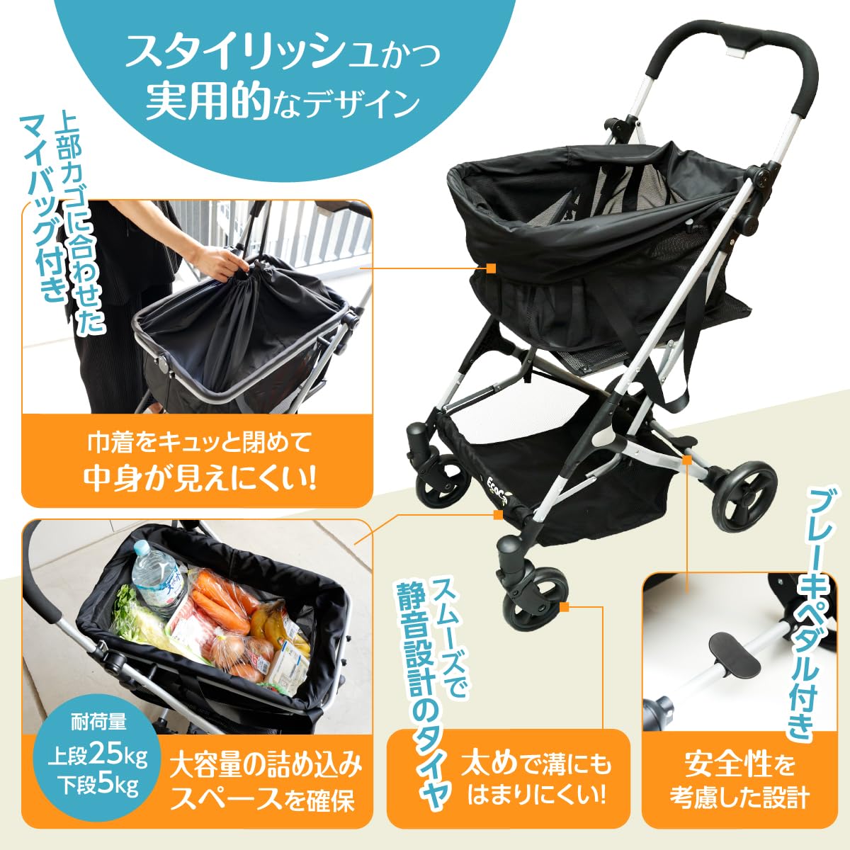 Amazon｜EcoCa【保冷バッグセット】 リニューアル前モデル エコカ