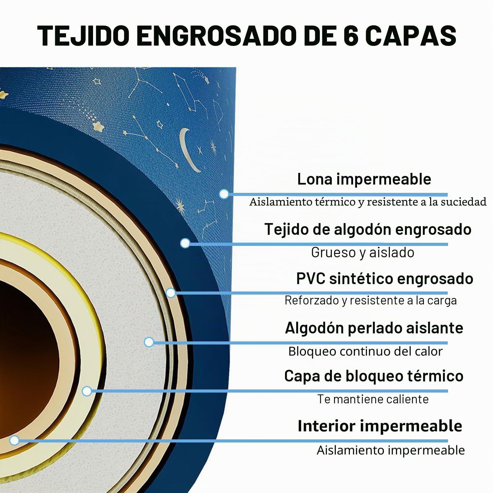 Simcat Bañera plegable portátil, bañera grande para ducha caliente y baño de hielo, bañera independiente para adultos y niños (azul)