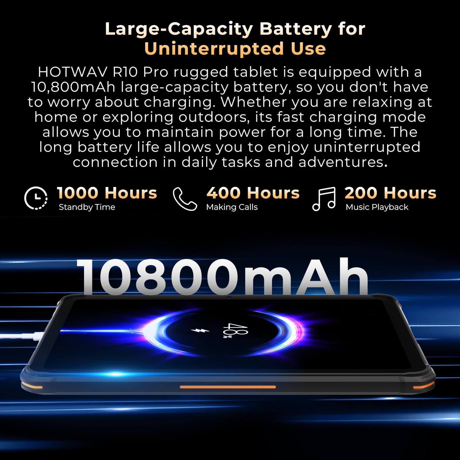 HOTWAV R10 Pro Tablette Incassable-20Go + 256Go/TF 1To Android 14, 10080mAh
