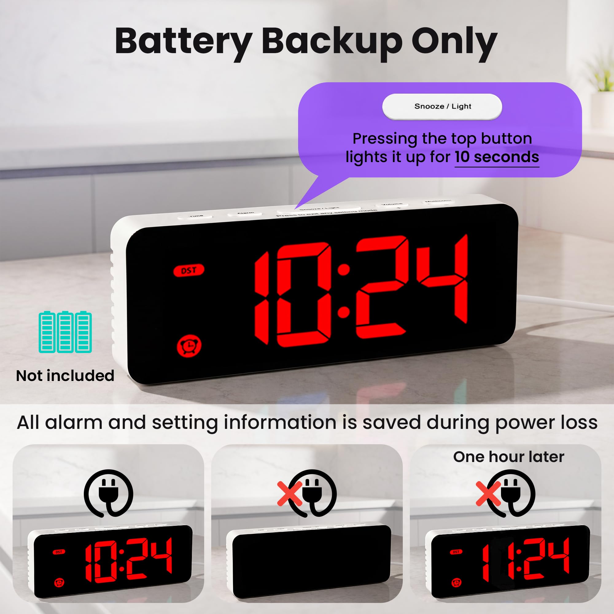 HODIK Reloj despertador para dormitorio de niños, reloj digital pequeño, 4 retroiluminación regulable, 3 volúmenes ajustables con repetición (pantalla roja)
