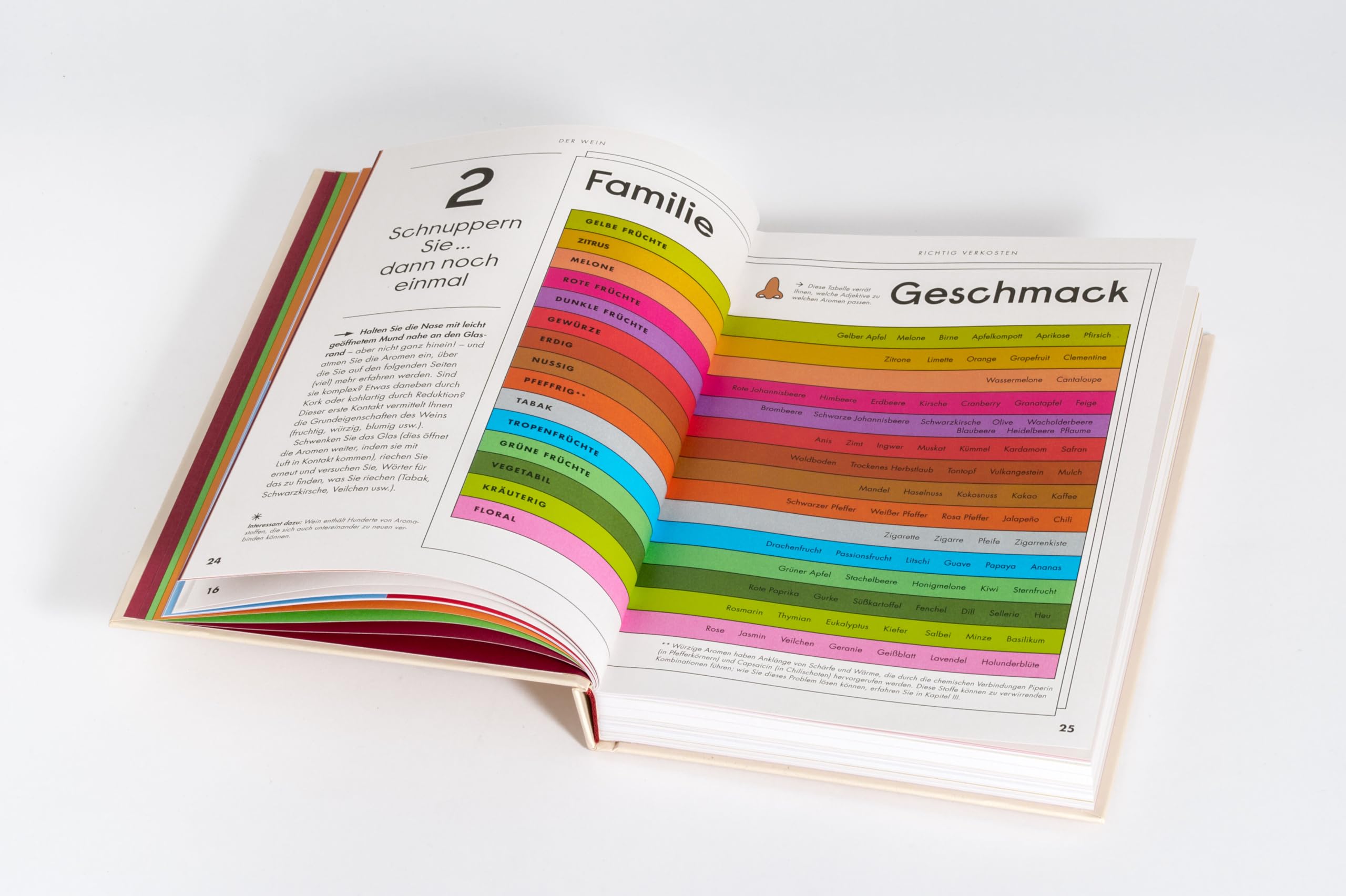 Einfach Wein. Genießen und perfekt kombinieren: Der illustrierte Guide - Der Weltklasse-Sommelier verrät seine geniale Methode. Die Fortsetzung des Bestsellers Einfach Wein