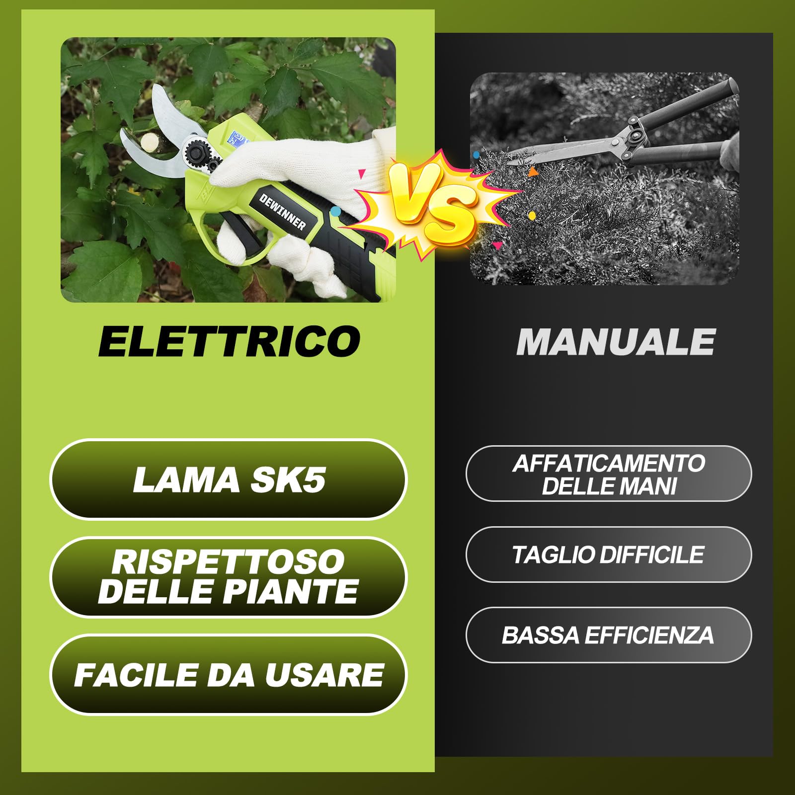 DEWINNER Forbici Potatura a Batteria Brushless 200W, Lama SK5, LCD Display, 2x2000mAh Batterie, 25mm Diametro Regolabile, Cesoie Elettriche Senza Fili per Alberi, Fiori, Frutteti, Giardino