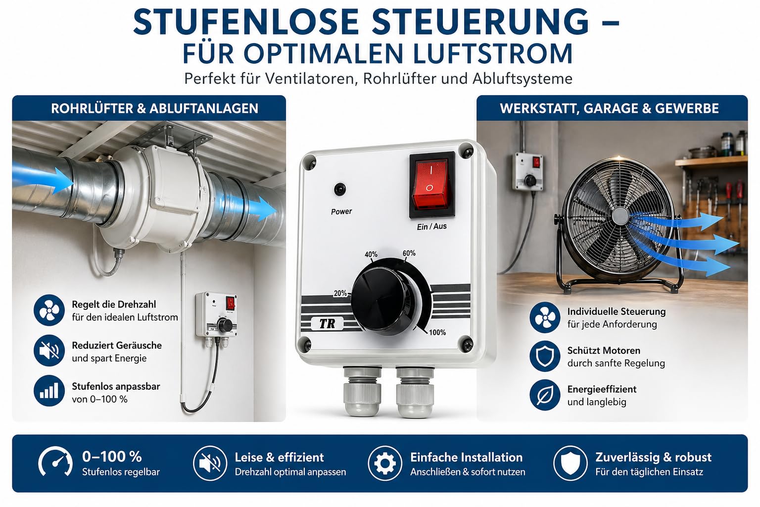 Regolatore di velocità industriale 400 Watt controllo del numero di giri per ventilatore, ventola, ventilatore, regolatore di tensione, motori elettrici, interruttore dimmer 230 Volt