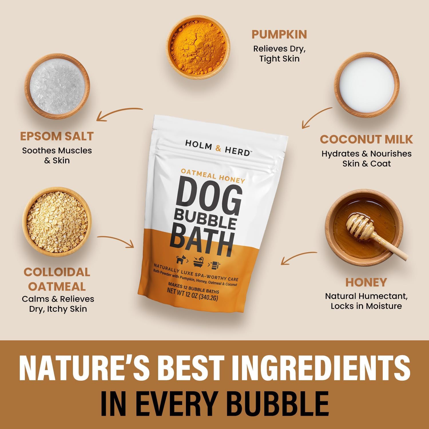 Holm & Herd Oatmeal Honey Dog Care Gift Bundle – 3 Piece Grooming Set with Bubble Bath Shampoo, Deodorizing Spray & Serum – Soothing Dog Gift for Sensitive Skin (Oatmeal Honey)