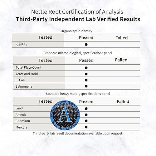 Miniatura 3 de Lost Empire Herbs Extracto de raíz de ortiga tintura espagírica (2 onzas líquidas), cosechada silvestre de suplemento para hombres, función