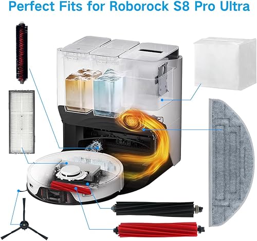 Miniatura 6 de Home Times Kit de accesorios para Xiaomi Roborock S8 Pro Ultra S8 acoplamiento, 2 cepillos de rodillos, 1 cepillo de autolimpieza, 2 filtros Hepa, 4