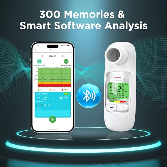Digital Peak Flow Meter FEV1 PEF for Asthma Adult, Kids | Upgraded, Green LCD Display, Home Spirometer Testing Device, Bluetooth APP