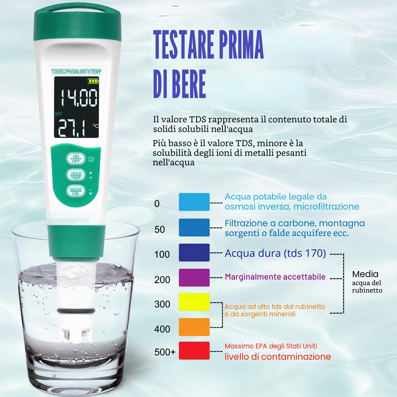 OBEST Misuratore Acqua pH, pH/TDS/EC/Sale/Temp Tester Acqua Digitale 5 in 1 | Tester Digitale Portatile Qualità Acqua Tipo-C Ricaricabile con Funzione Vocale per Acqua Potabile, Piscine, Acquari, Spa
