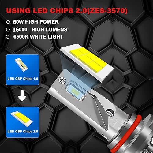 Miniatura 4 de Combo de bombillas LED para Dodge RAM 1500 2500 3500 (2019-2021) 9005+H11 de haz altobajo + bombillas antiniebla H11, 6500 K blanco frío Plug and