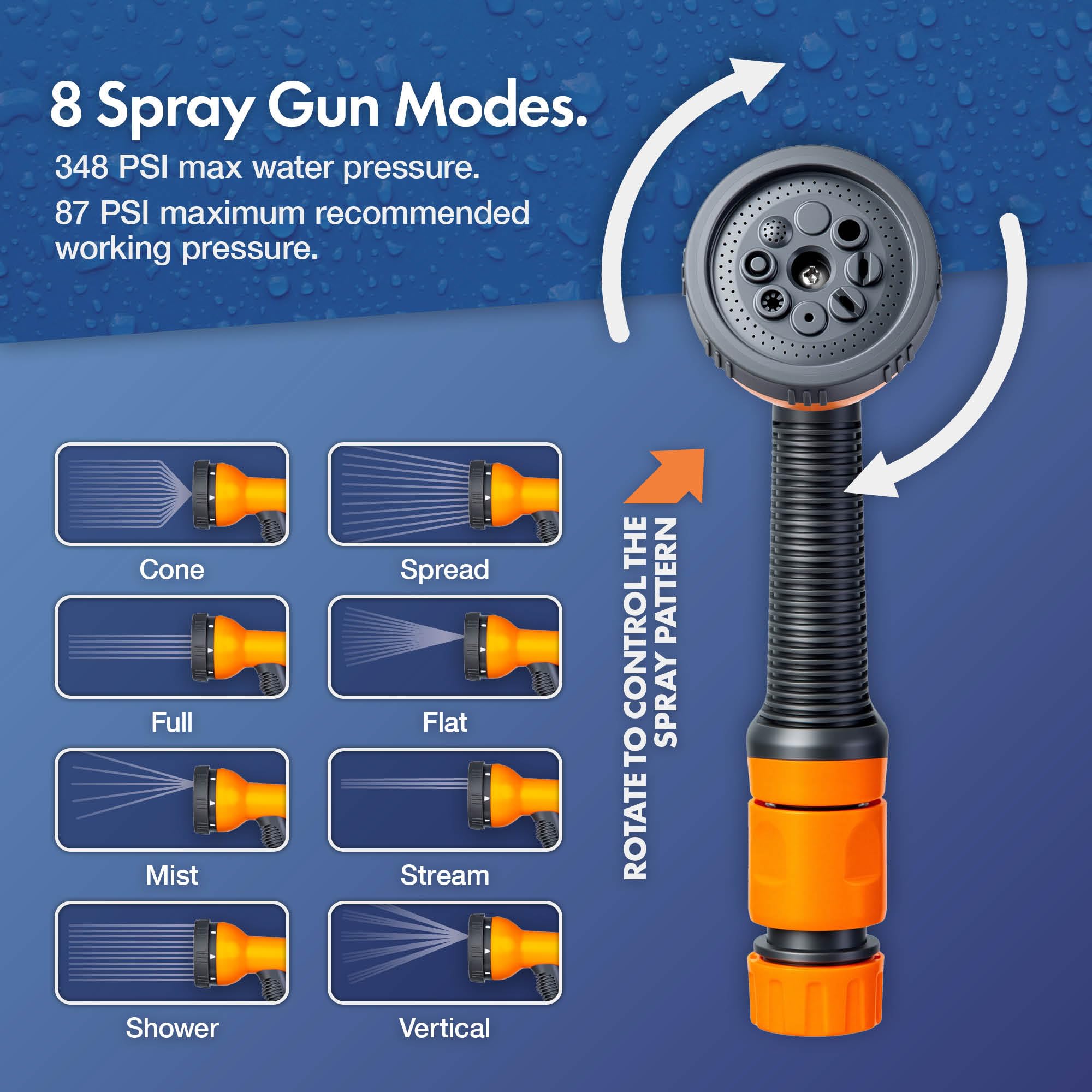 Vonhaus Garden Hose Reel 25m – 2-in-1 Hose Pipe Reel with 8-Pattern Spray Nozzle & 1/2" and 3/4" Fittings, Wall Mounted and Freestanding Heavy Duty Rewind Water Hose - 2