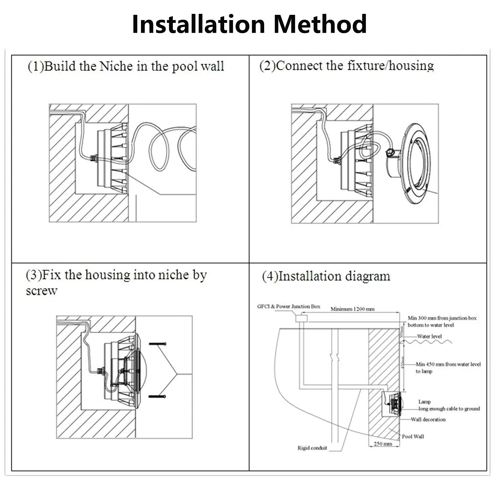 Luci for Piscina interrate con Par56 con Telecomando, luci for Paesaggio Acquatico Integrate IP68 Impermeabili AC12V (18 Keys,9w)