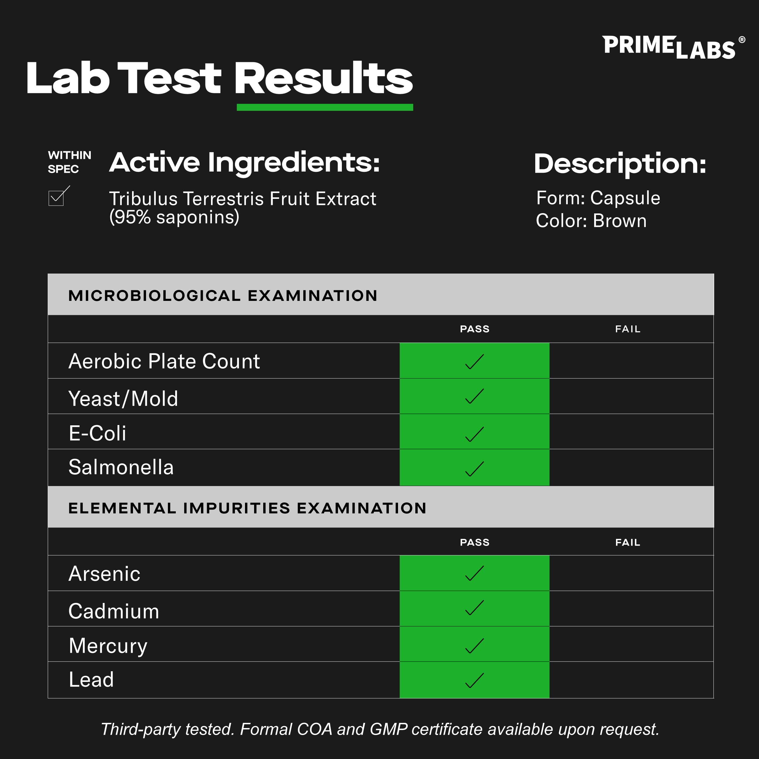 Prime Labs Tribulus Terrestris for Men, 1300 Mg, 95% Saponins — Amazon image 5