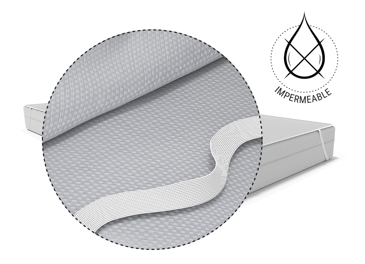 Bett1 | BODYGUARD® Protector de incontinencia Impermeable y Absorbente. Lavable higiénicamente a 60 °C (180 x 200 cm)