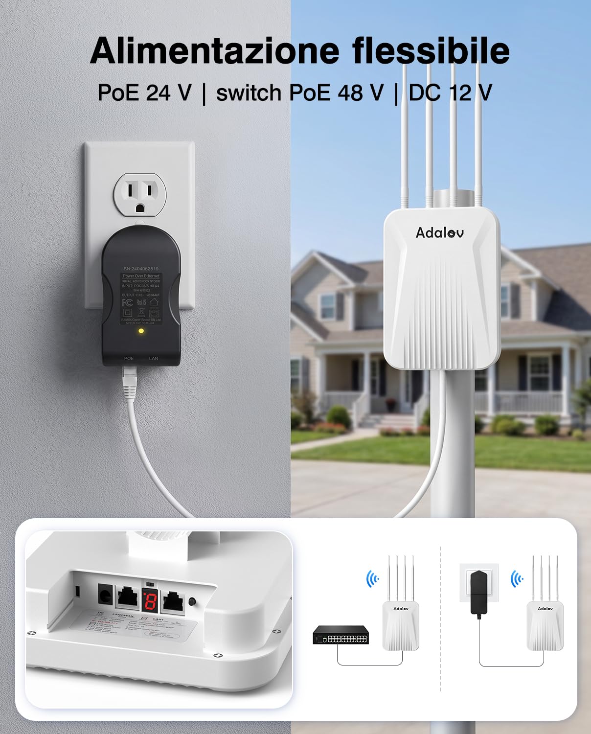 AdaLov AX1800 WiFi 6 Access Point Outdoor, Dual Band 2,4/5 GHz, Gigabit PoE AP, IP65 resistente alle intemperie, MU-MIMO & OFDMA, per casetta da giardino, officina, fattoria