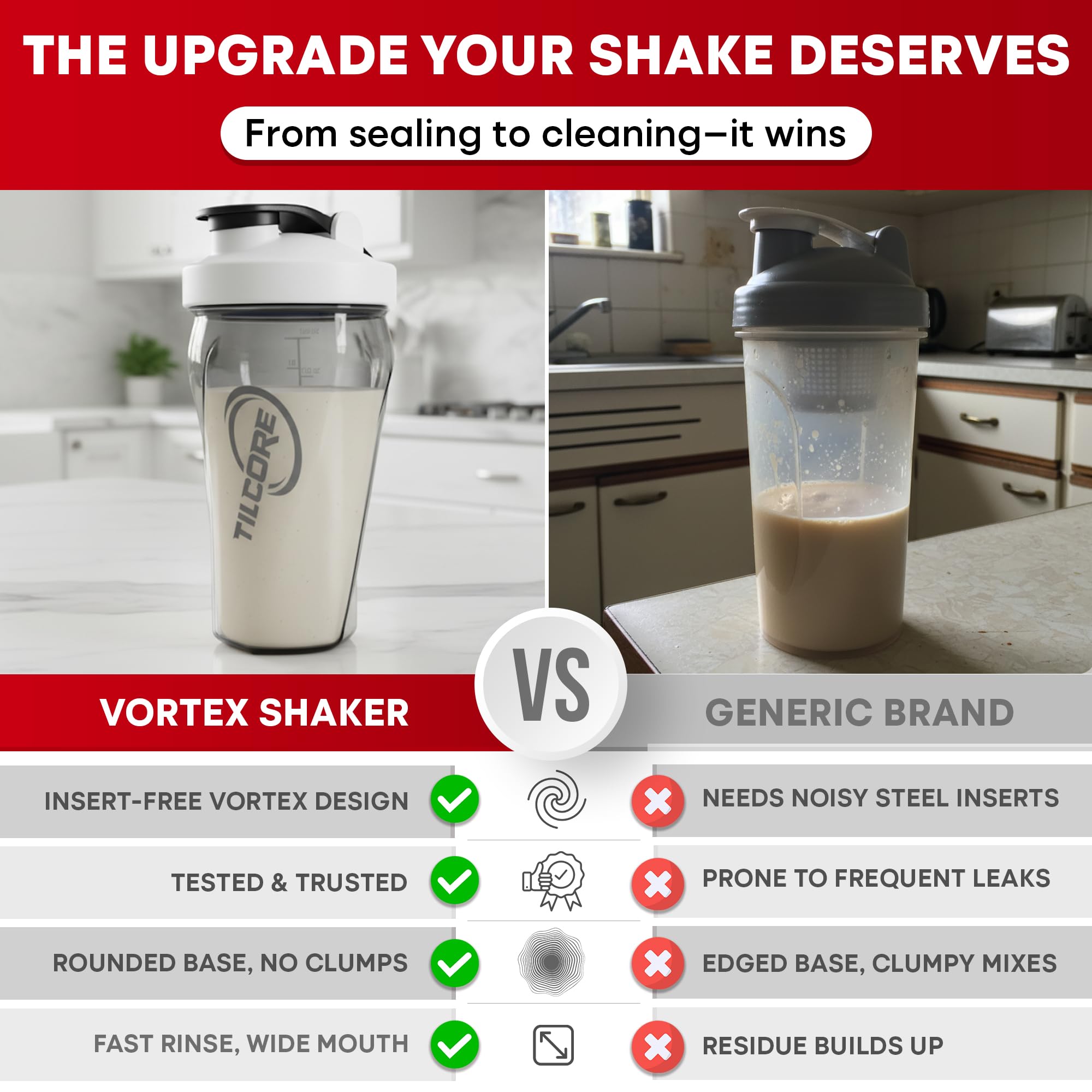 Vortex Protein Shaker Bottle 700 ml – wysokiej jakości kubek do koktajli proteinowych i smoothie, szczelny i trwały, do aktywnego stylu życia