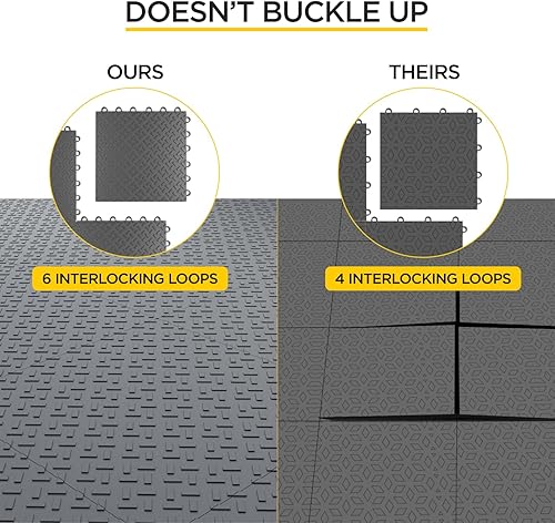 Miniatura 5 de Paquete de 48 baldosas de garaje entrelazadas con patrón de ladrillo antideslizante, resistentes al aceite y a las manchas, 12 x 12 pulgadas,