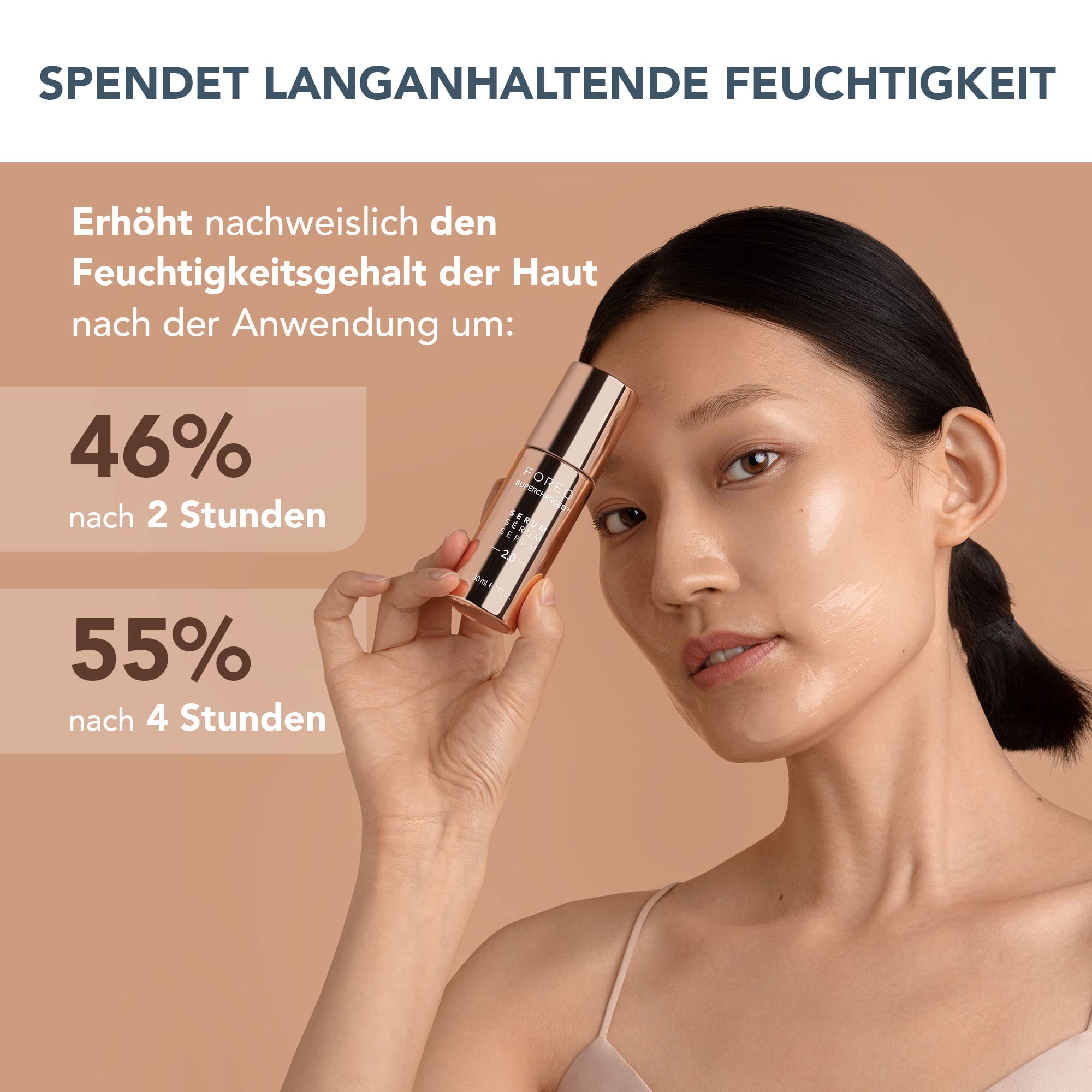 FOREO BEAR 2 go Mikrostrom-Gesichtsgerät + SUPERCHARGED Serum 2.0 Set | Mikrostrom-Gesichtsgerät, Gesichtsmassagegerät, Serum, Hautpflege, Straffung, Feuchtigkeit, Anti-Aging, Reise, Pistachio