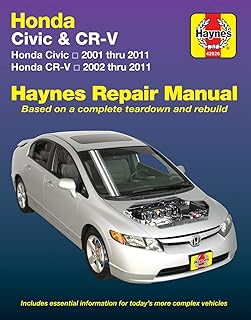 Essential Haynes Repair Manual for Honda Civic (2001-2011) & CR-V (2002-2011)