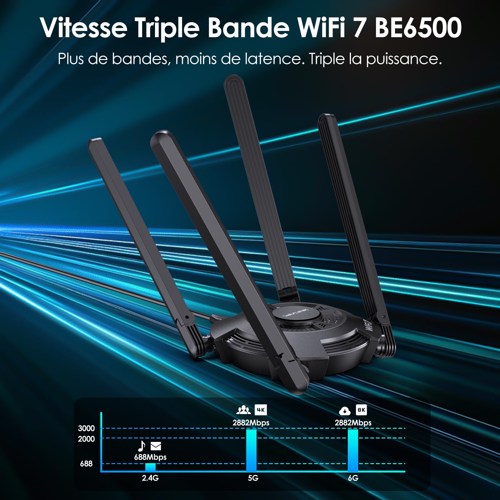 WAVLINK WiFi 7 USB WiFi Dongle pour PC, Adaptateur USB WiFi Tri-Bande BE6500 avec Pilote Intégré, WPA3, MLO & Multi-RU, Antennes Haut Gain 5dBi, Compatible Windows 11/10 Uniquement