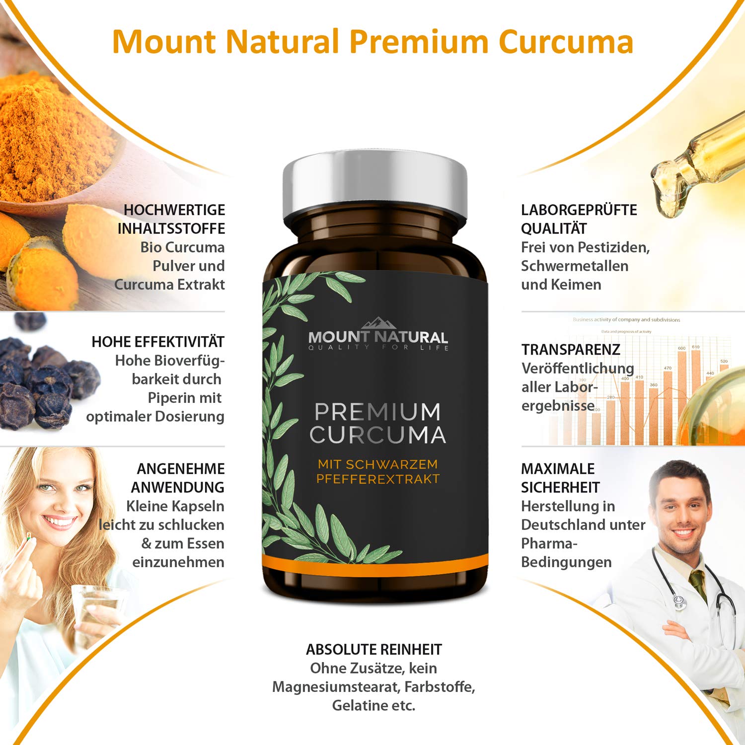Curcuma Kapseln im Glas - Hochdosiert, Vegan. Kurkuma Pulver + 95% ig Curcumin Extrakt (Entspricht Ca. 13.000mg/Tag) + Piperin, Laborgeprüft & Aus Deutschland
