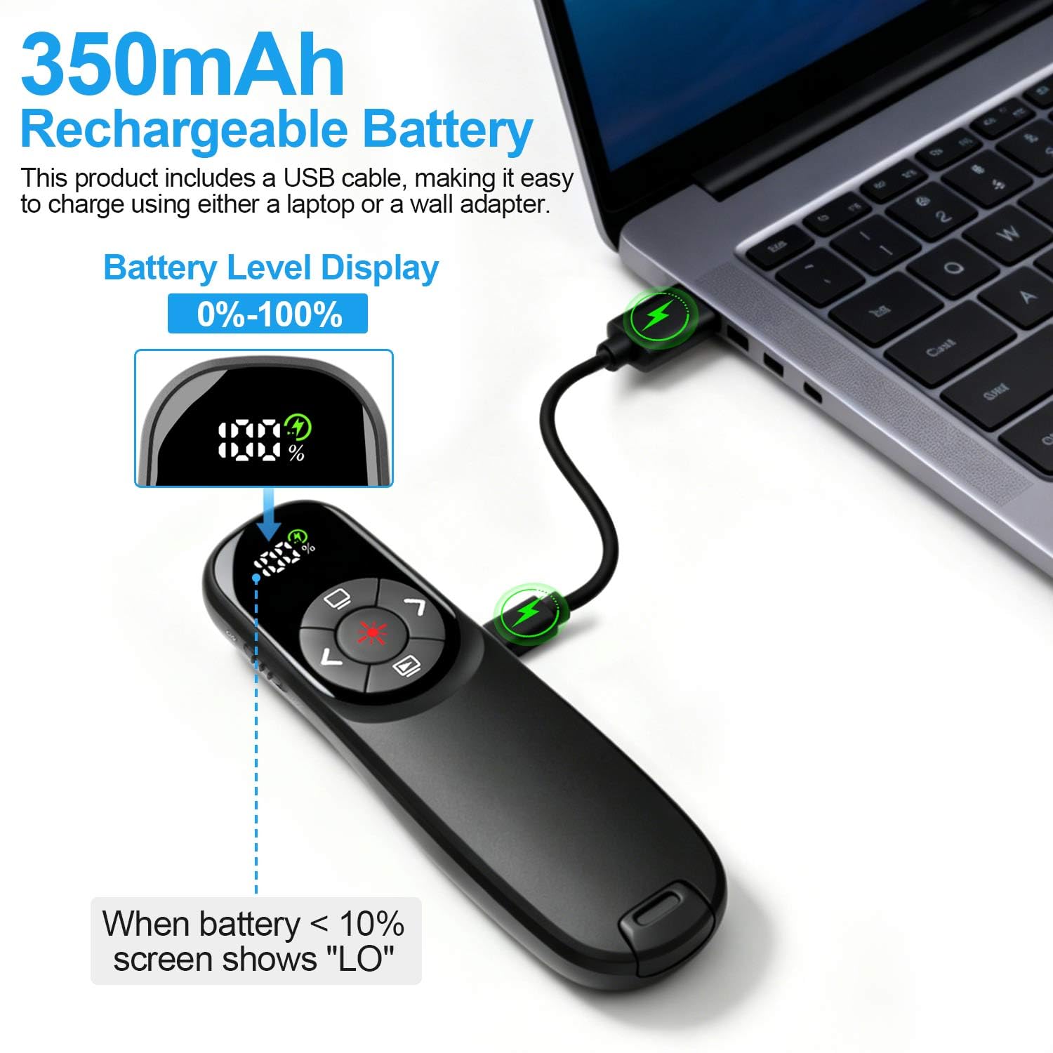 VOVIGGOL Ergonomique Télécommande de Présentation Rechargeable Sans Fil avec Écran de Minuteur, Zapette Powerpoint 2.4GHz, Cliqueur 2-en-1 Double Interface USB Adapté Compatible PC Ordinateur Portable