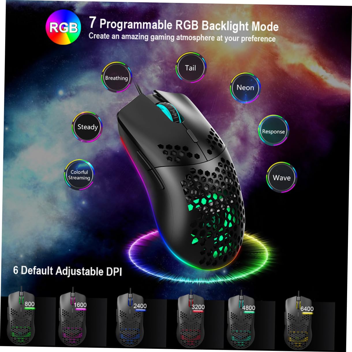 jojofuny Mouse Rgb Programmabile Con Design Buchi Tasti e Illuminazione Personalizzabile Ergonomico Per Gaming Professionale Nero