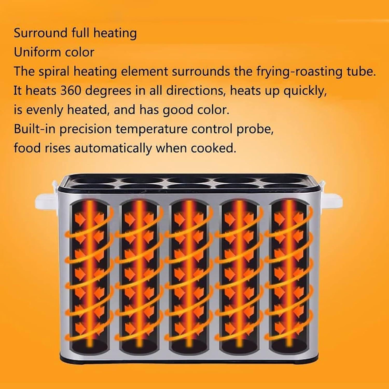 10-Tube Electric Egg Roll Maker, Fully Automatic Omelette & Hot Dog Roll Machine, Perfect for Breakfast & Snack Lovers, Quick & Easy Egg Burrito Pan