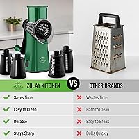Vista 2 de Zulay Kitchen Rallador Rotativo de Queso de 5 Cuchillas Rallador de Queso - Rallador de Queso Manual de Manivela de Mano con Succión Reforzada y 5