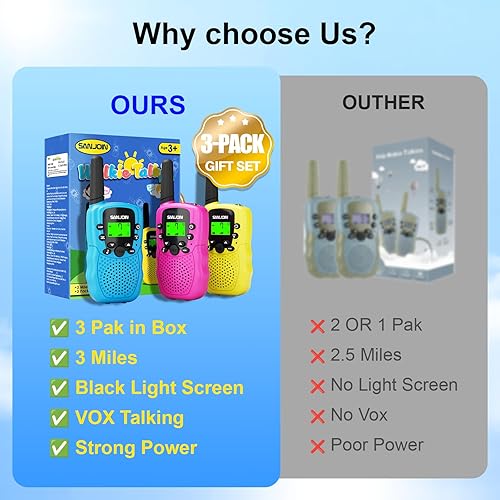 Miniatura 14 de Walkie Talkies para niños recargables, 2000 mAH duran 3-4 días, radios de 2 vías, juguetes para niños de 3 a 12 años para exteriores, campamento