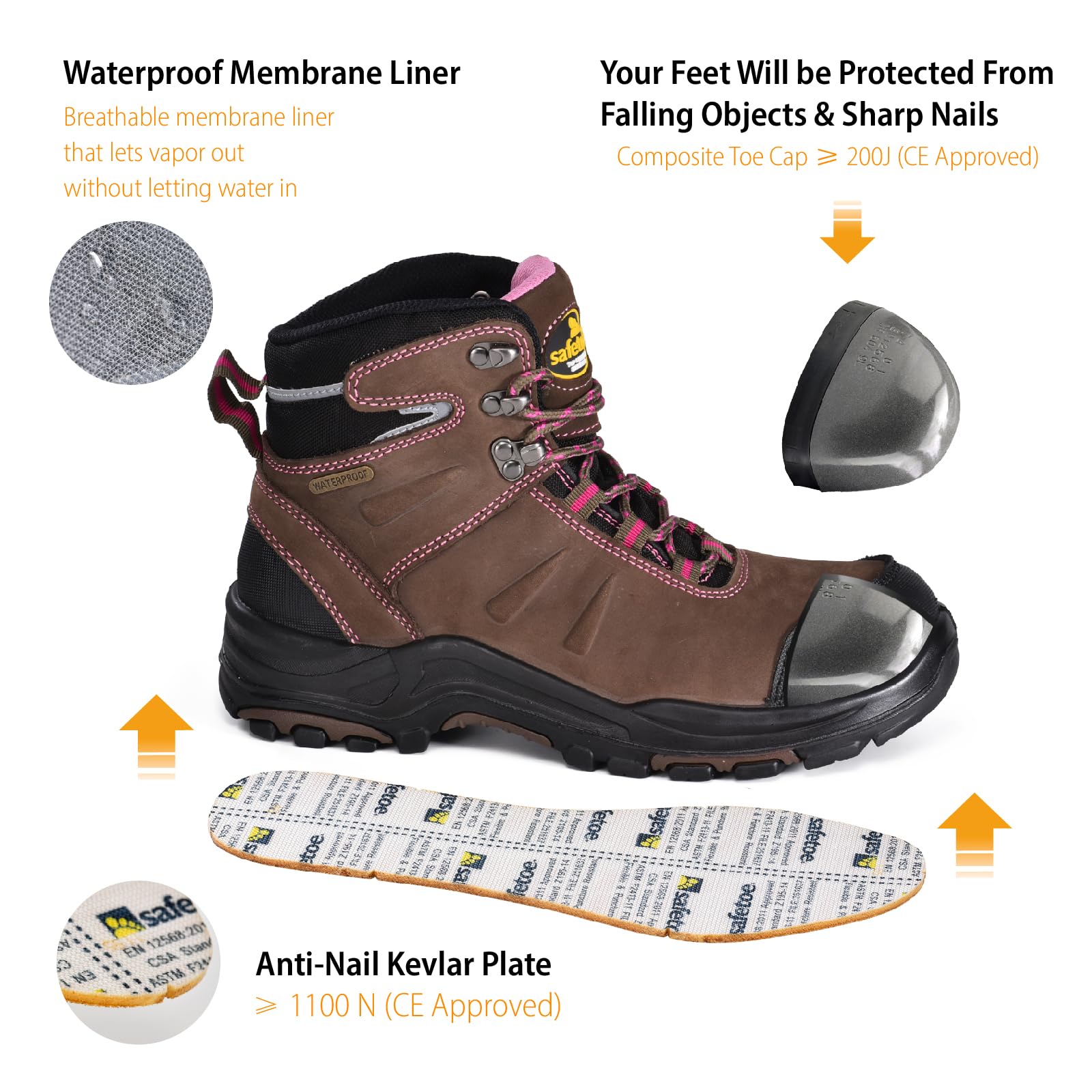 SAFETOE Frauen Arbeitsstiefel 8553 Wasserdichte Leder Composite Toe Gummisohle