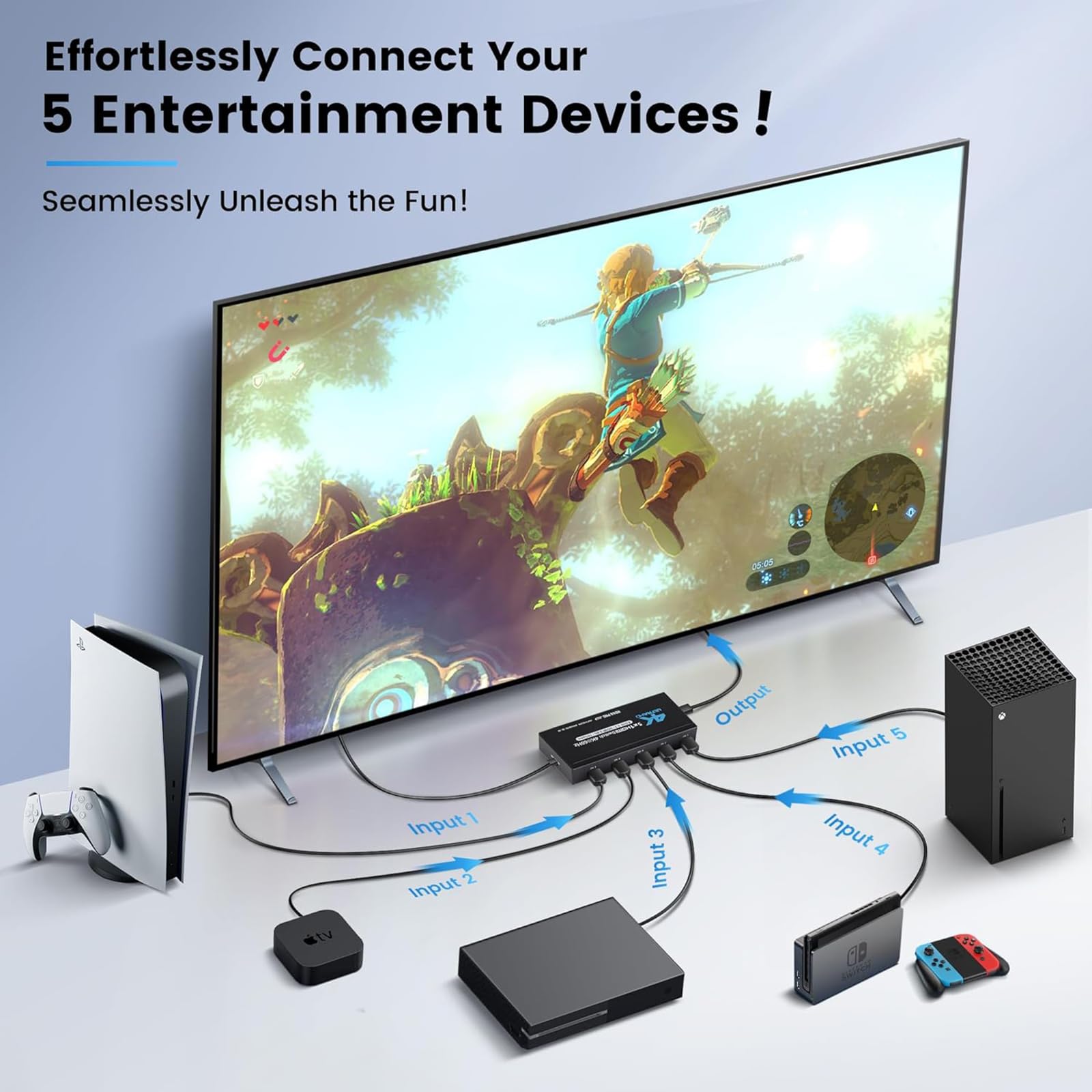 4K 60hz HDMI 5X1 Switch Video Splitter, HDMI Switch Splitter HDMI 2.0 Switch Splitter per HDTV PC Gamepad Console per Xbox per PS5, 5 ingressi 1 uscita, con telecomando