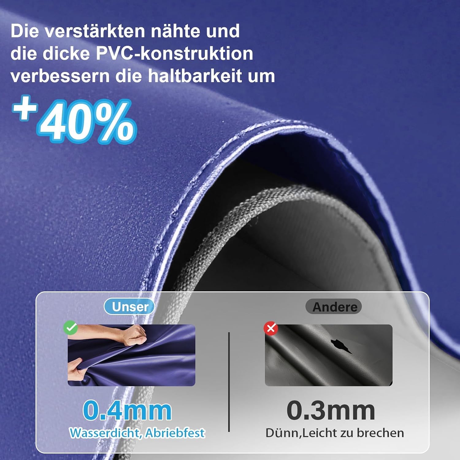 Luftmatratze 2 Personen Selbstaufblasend mit Akkupumpe | 203x152x45cm Luftmatratze Gästebett, Beflockt Wasserdicht, Doppellagige Luftsäulen, 295kg Tragfähigkeit für Camping & Zuhause