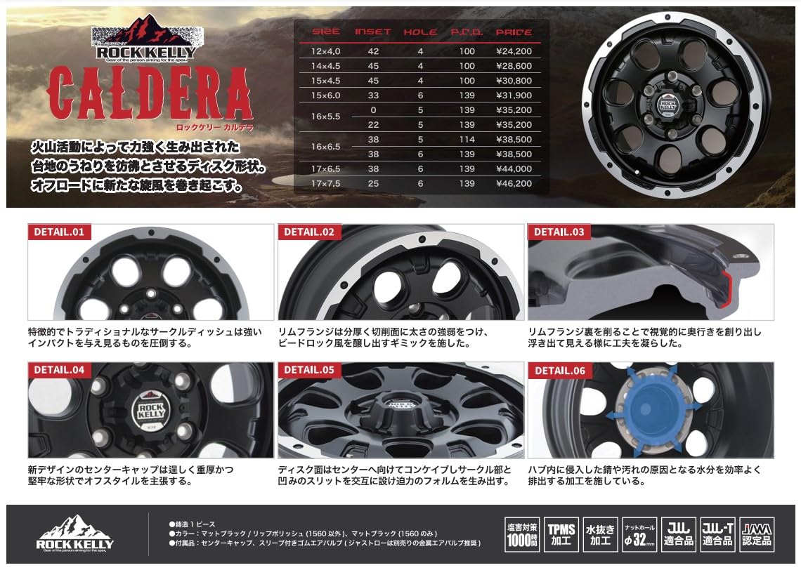 使用1ヵ月美品 タイヤもバリ山 デイトナ グレー 12×4J 42 4本 軽トラ Amazon | 【軽トラ・バン用】ロックケリー CALDERA (12×4.0J 4