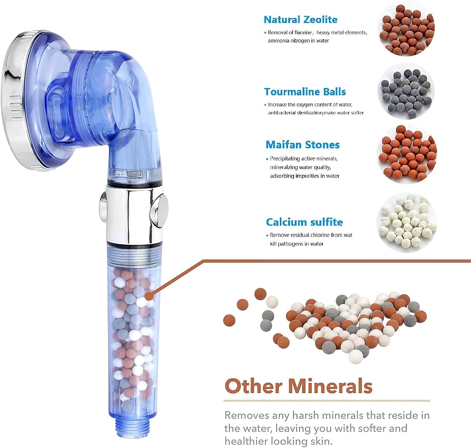 Hard Water Filter Showerhead - Ion Drops Shower head (5 Accs) The Only one With 100% Brass Shower Holder/Anti-Twist Hose/spare rocks - Rainfall Filtered Handheld Shower Head