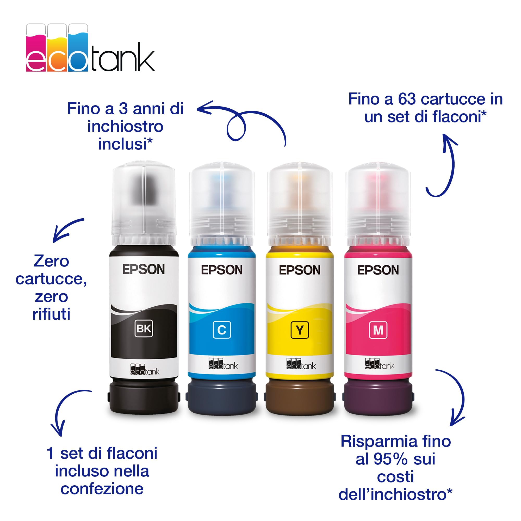Epson EcoTank ET-4900 | Wi-Fi ed Ethernet | A4 | Stampa, copia, scansione, fax | Display LCD | Alimentatore automatico di documenti da 30 pagine | Compatta | Fino a 3 anni di inchiostro inclusi
