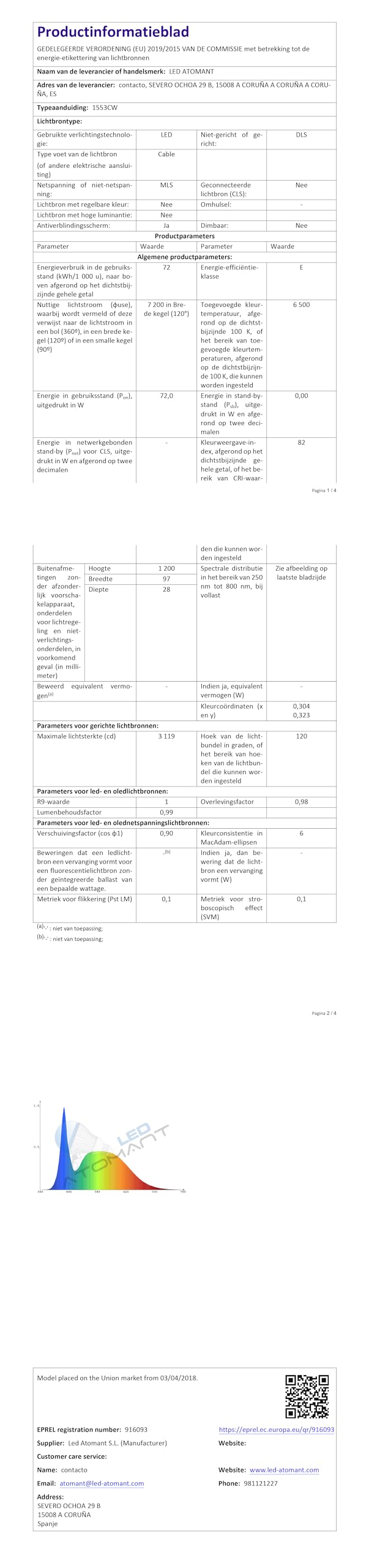 LED ATOMANT Plafoniera LED Lineare 120cm 72W Bianco Freddo 7200lm | 6500K