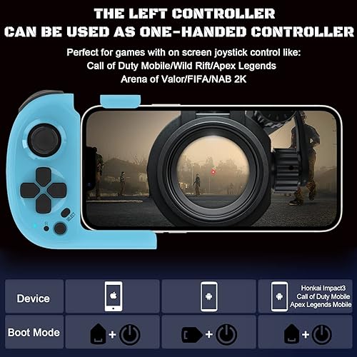 Miniatura 3 de Megadream Control de juegos Gamepad para iPhone iOS Android (azul+rojo)
