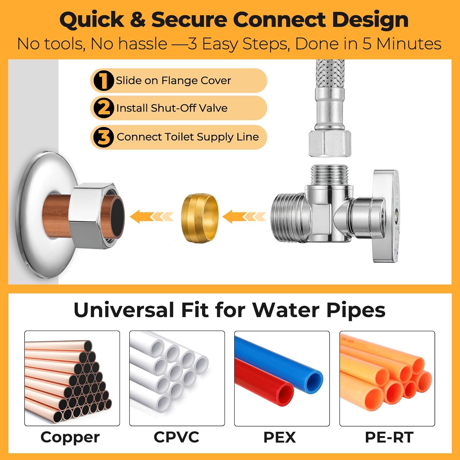 24'' Toilet Water Supply Line & Shut Off Valve Installation Kit, 1/2" NOM Inlet x 3/8" Compression Outlet Valve, 7/8" BC x 3/8" COMP Water Line Hose, Chrome Flange Escutcheon Plate