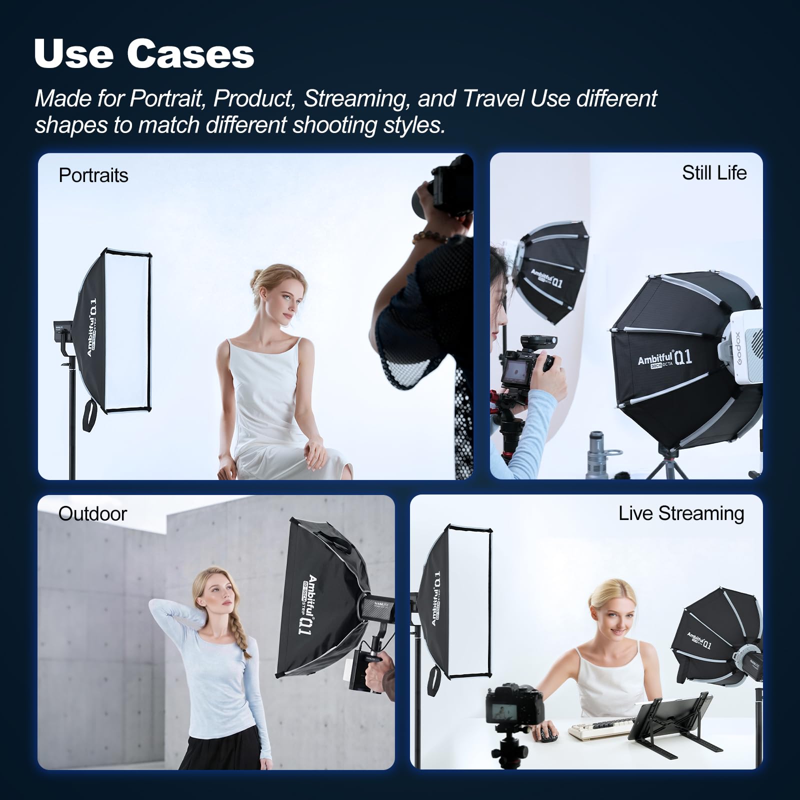 AMBITFUL Q1 Softbox Quick Release, modyfikator oświetlenia fotograficznego, kulka, oka, paski i style odbijania (mocowanie Godoks, pasek 20 x 56 cm)