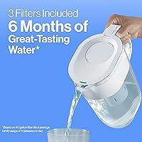 Vista 8 de Filtro de recambio para jarra de agua Brita, Estándar, Estándar