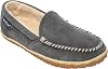 Minnetonka Women's Tempe Suede Indoor and Outdoor Slippers