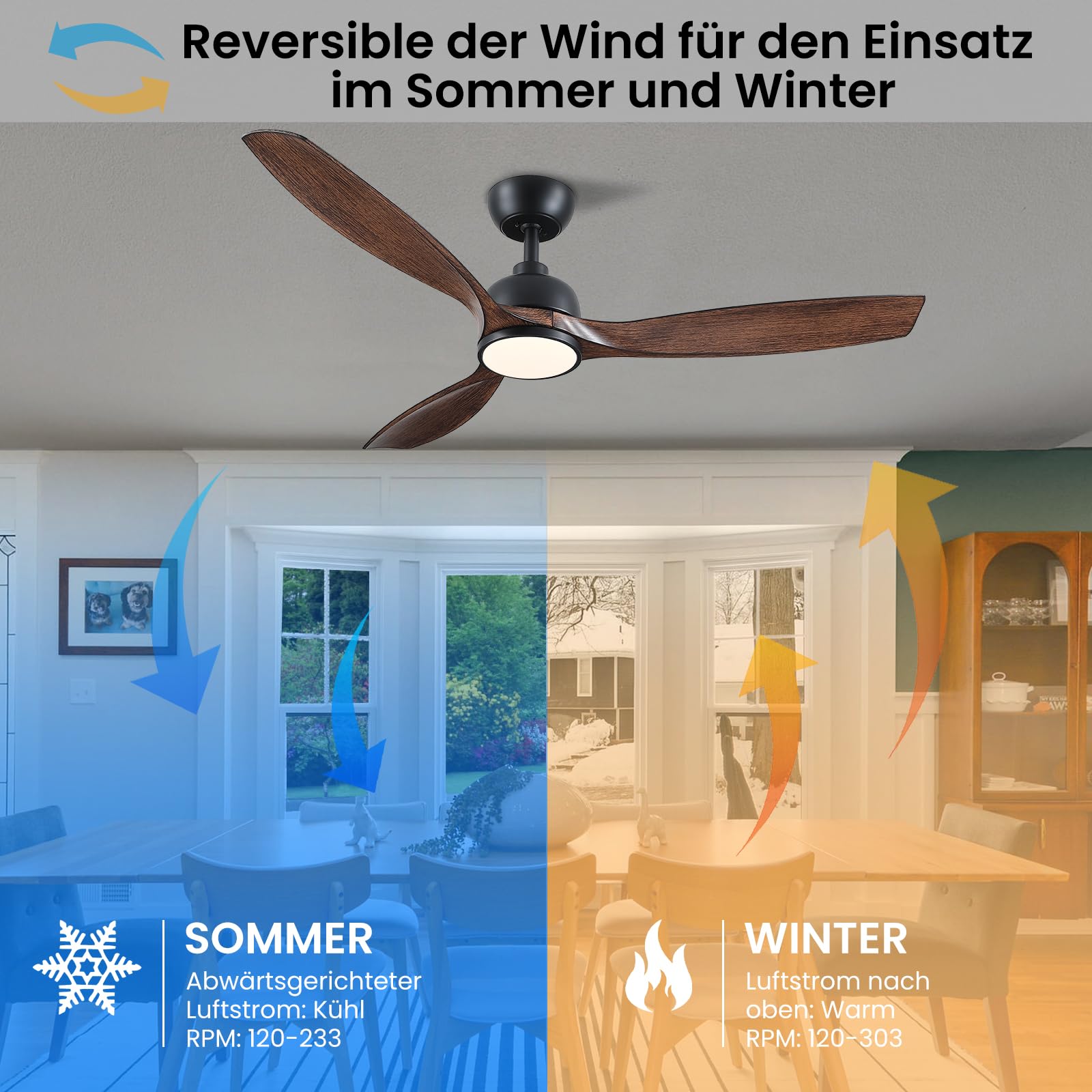 CJOY Deckenventilator mit Beleuchtung 132cm, leise, 6 Geschwindigkeiten, umkehrbar, dimmbar, Holz, für Schlafzimmer