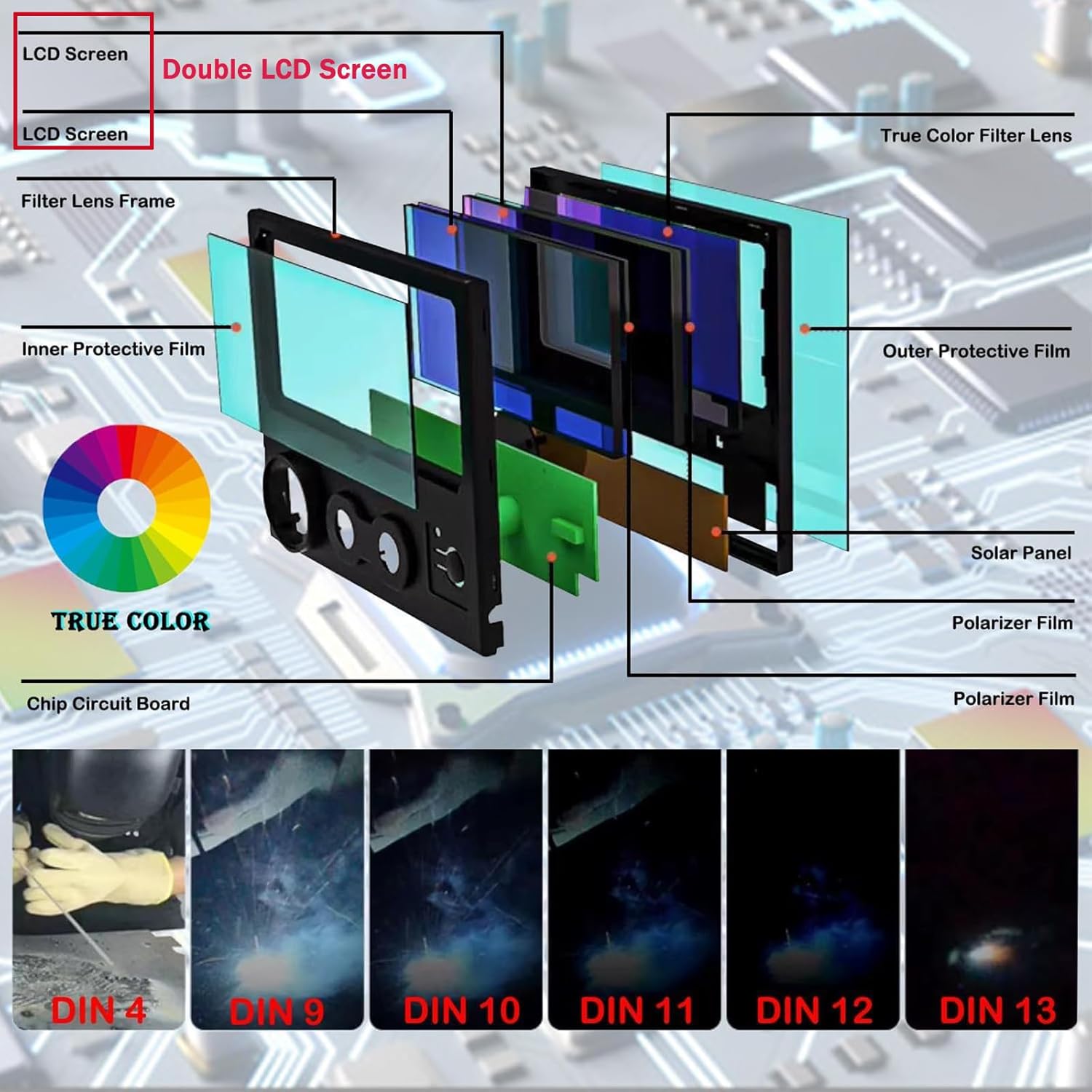 Auto-darkening Welding Helmet Technology